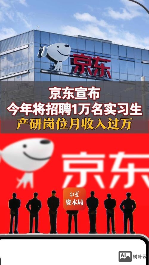 京东招聘2019