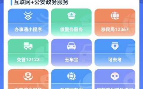 政务网站搭建，政务网站搭建如何高效落地？