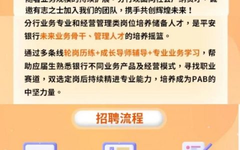 银行 安全 招聘，银行招聘安全岗有何特殊要求？