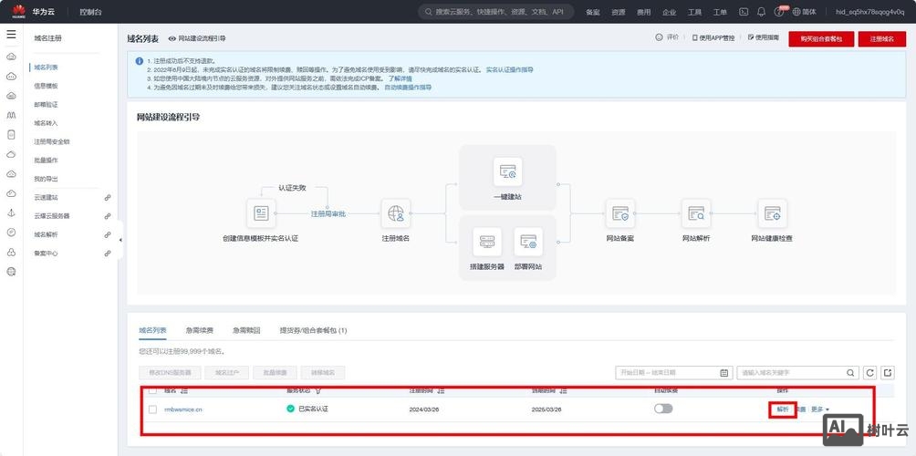 域名转发搭建教程