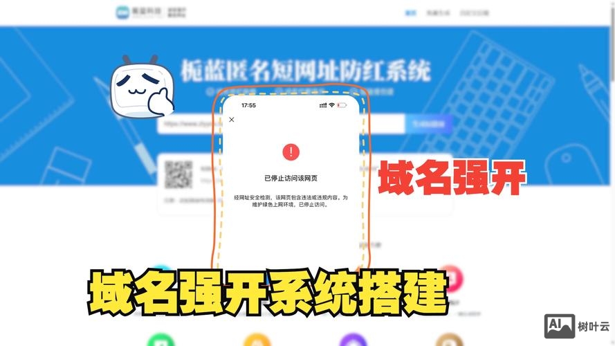 域名转发搭建教程
