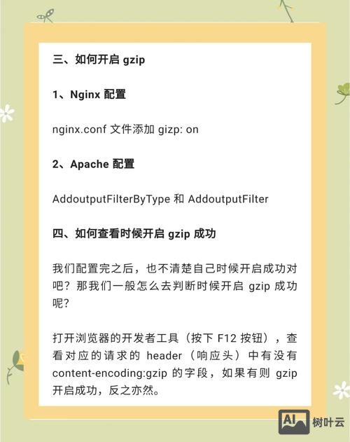 如何启用iis的gzip压缩功能