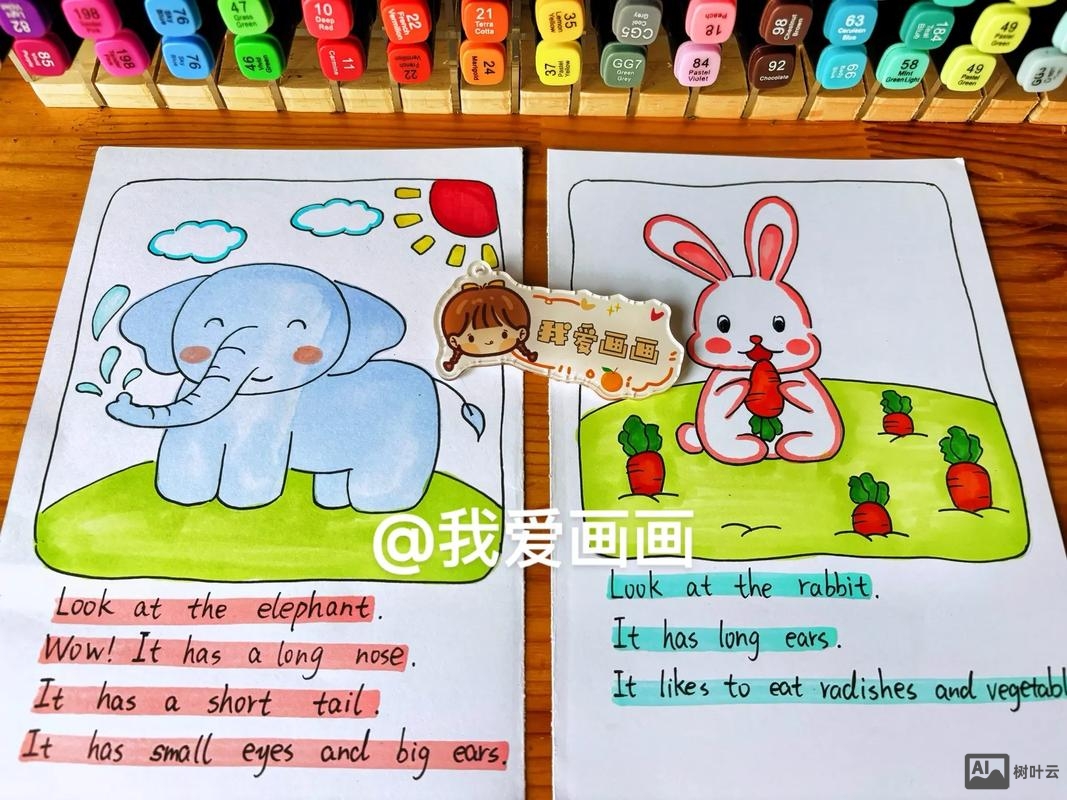 英语如何制作绘本故事书