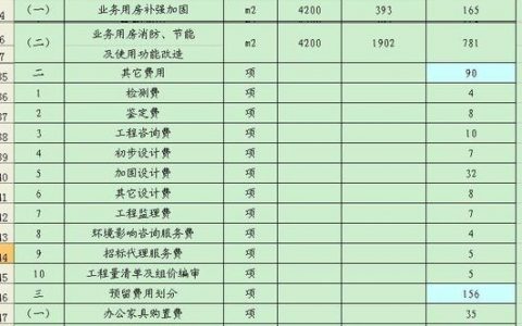 山东网站搭建费用，山东网站搭建费用一般多少钱？