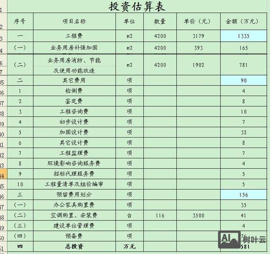 山东网站搭建费用