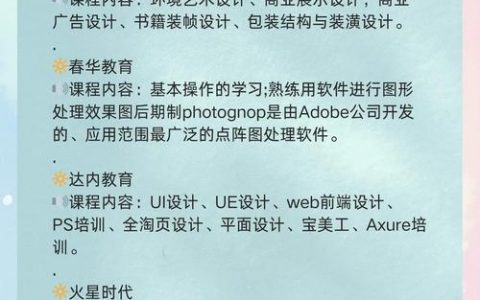 济南网站搭建机构，济南网站搭建机构哪家专业？