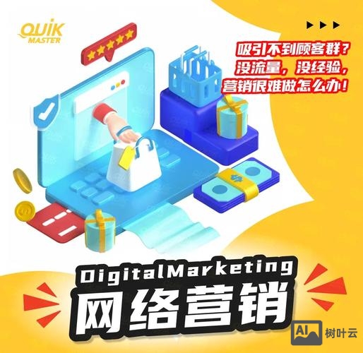 如何进行成功的网络营销