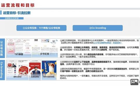 销售公众号搭建，销售公众号如何高效搭建？