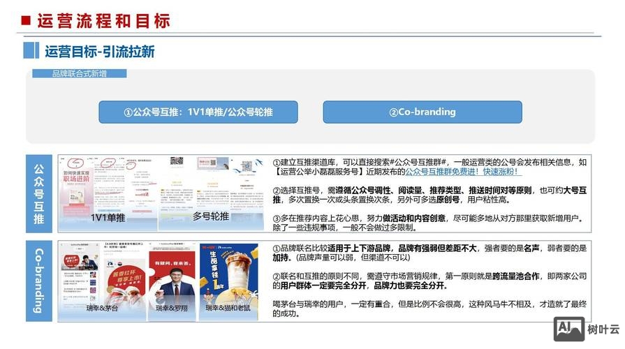 销售公众号搭建