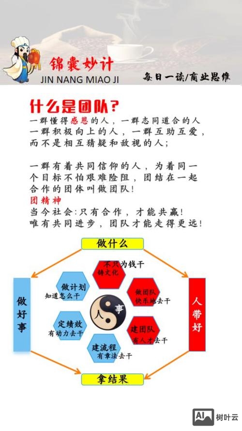 团队搭建的好处