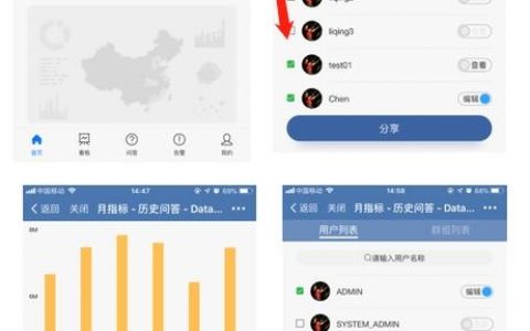 pc端排名如何带动移动端排名，PC端排名真能带动移动端排名吗？