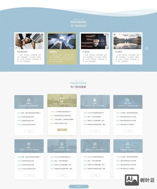 网站搭建的用途