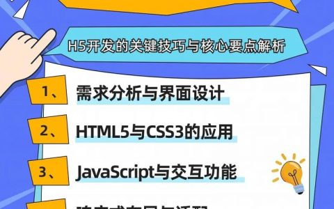 网站搭建的用途，网站搭建究竟有哪些实际用途？