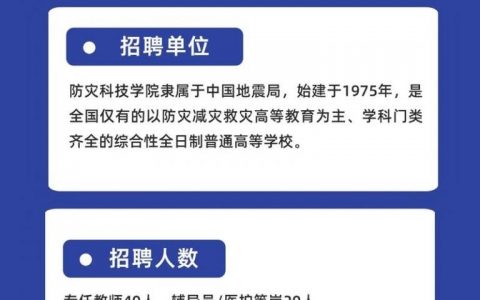 福州lua招聘，福州Lua招聘要求有哪些？