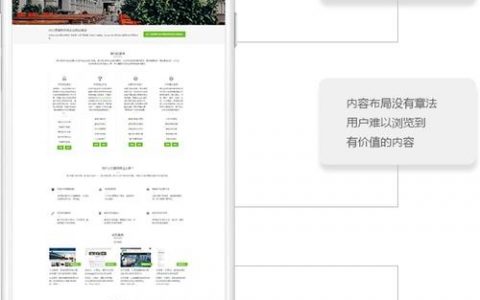 微网站快速搭建，微网站如何快速搭建？