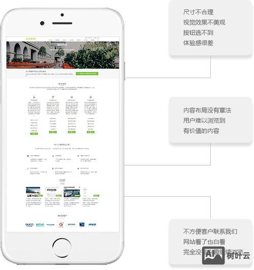 微网站快速搭建