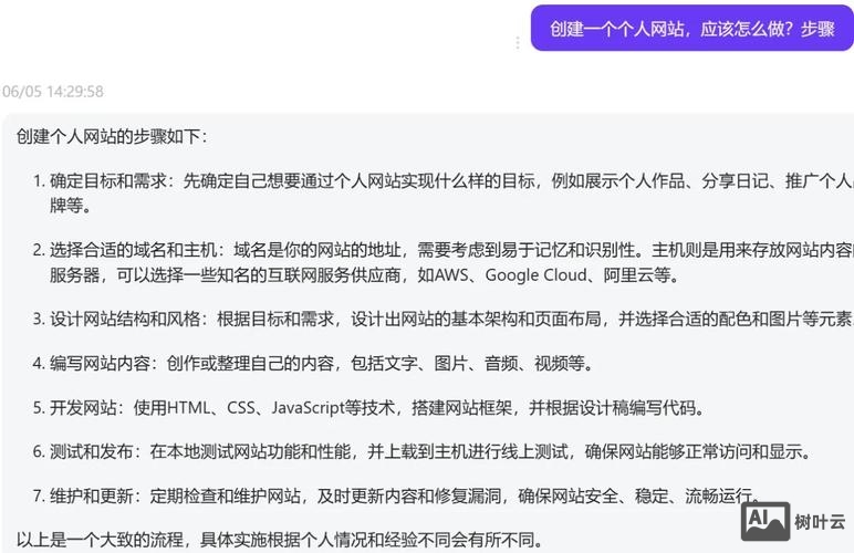 如何能够创建一个网站