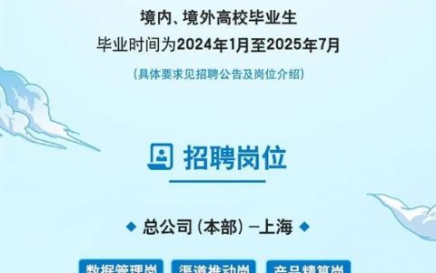 上海逆向招聘，上海逆向招聘，为何人才反向流动？