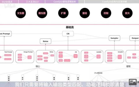 万维网如何解析,万维网如何解析网址访问网页?