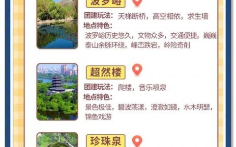 济南网站搭建步骤，济南网站搭建步骤有哪些关键环节？