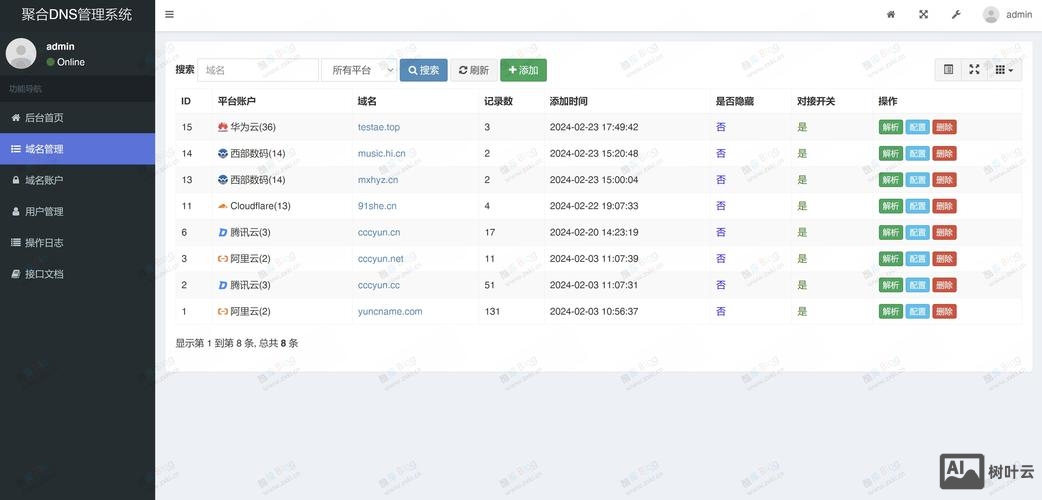 域名购买源码搭建