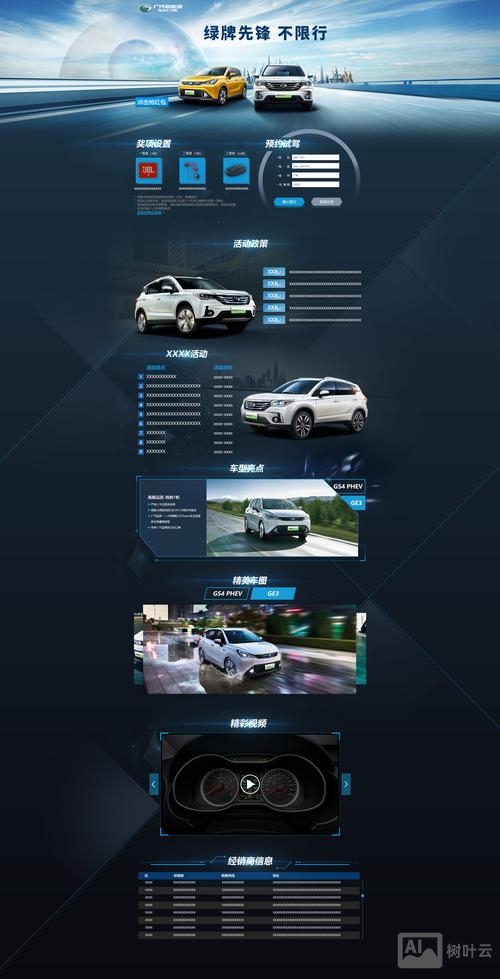 汽车类网站搭建