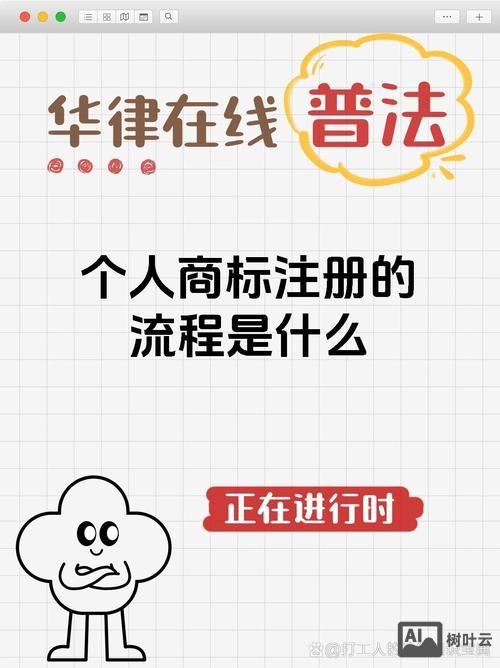 如何查找商标注册人信息