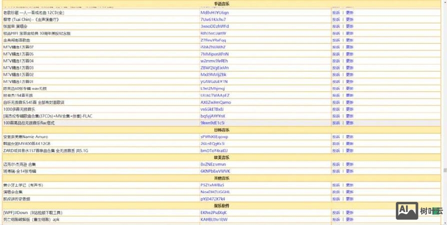 搭建老司机网站