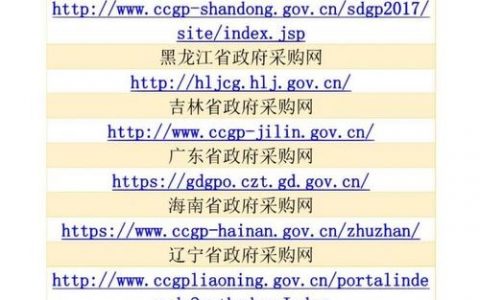 搭建老司机网站，老司机网站如何搭建？