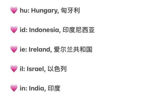 外贸如何取一个好域名，外贸域名取名，关键要素有哪些？