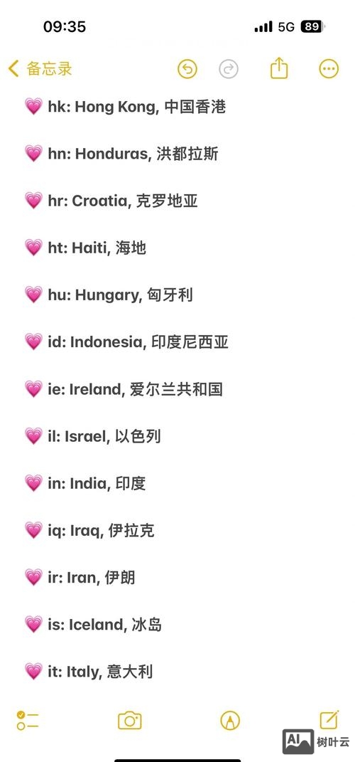 外贸如何取一个好域名