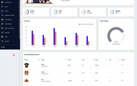 如何建html5页面，HTML5页面创建步骤有哪些？