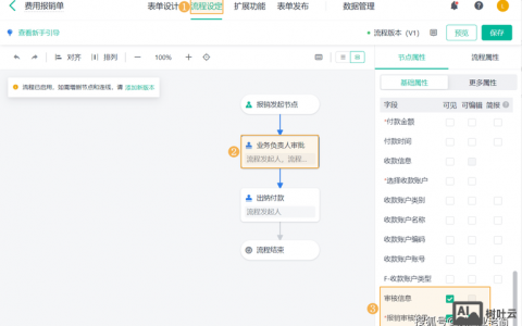 一套公司系统如何做，公司系统如何高效搭建与管理？