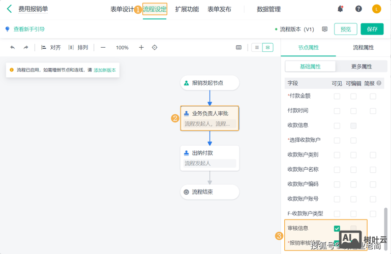 一套公司系统如何做