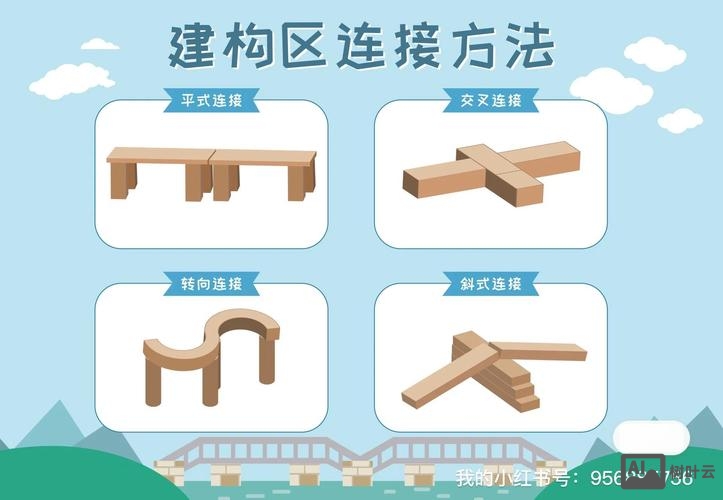 免费搭建教程网