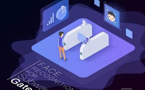 gate face招聘，gate face招聘靠谱吗？