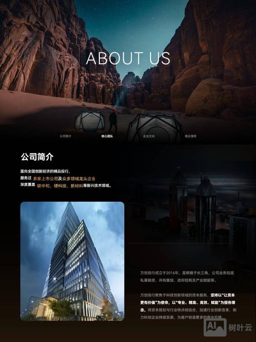 高端网站建设搭建