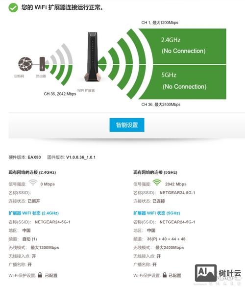 无线扩展器如何盗别人网