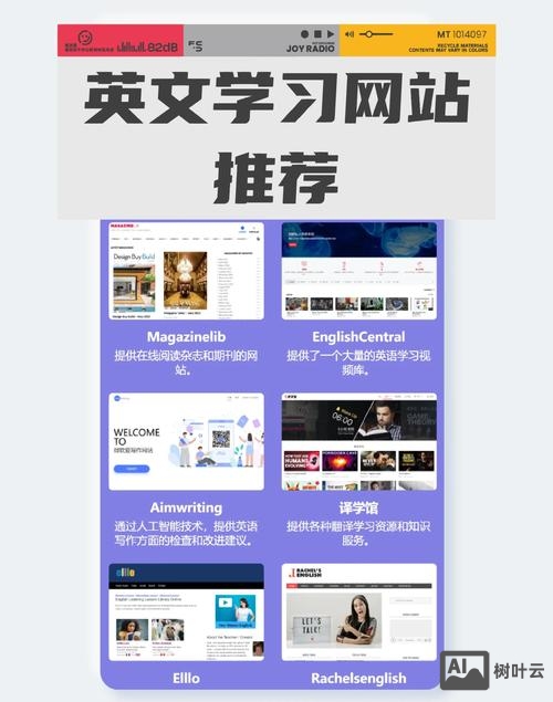 网站搭建常用英文