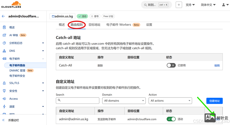 搭建邮箱注册网站