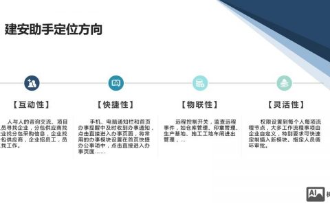 河北企业app搭建，河北企业APP搭建，如何高效实现？