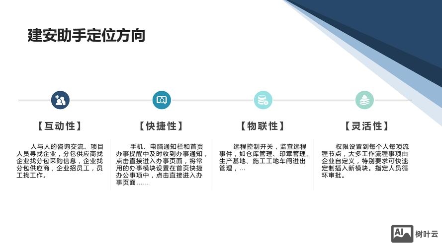 河北企业app搭建