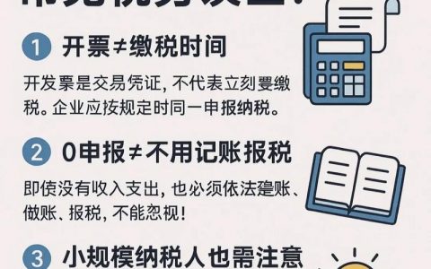 财税行业如何做网络营销，财税行业网络营销怎么做？