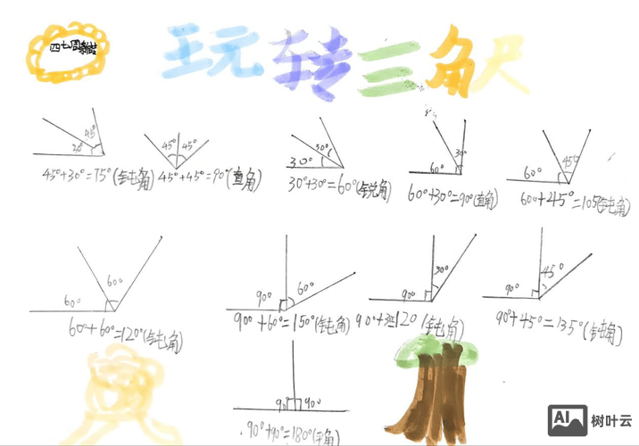 尺规如何做同位角