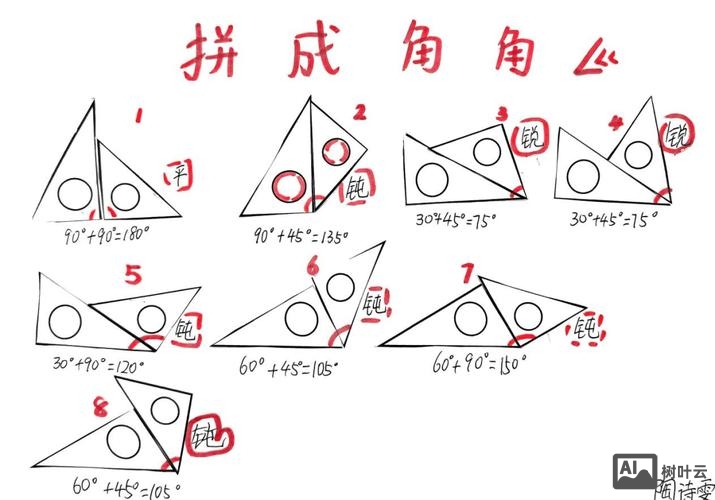 尺规如何做同位角