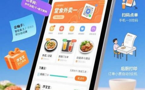 外卖订餐网站搭建，外卖订餐网站如何快速搭建？