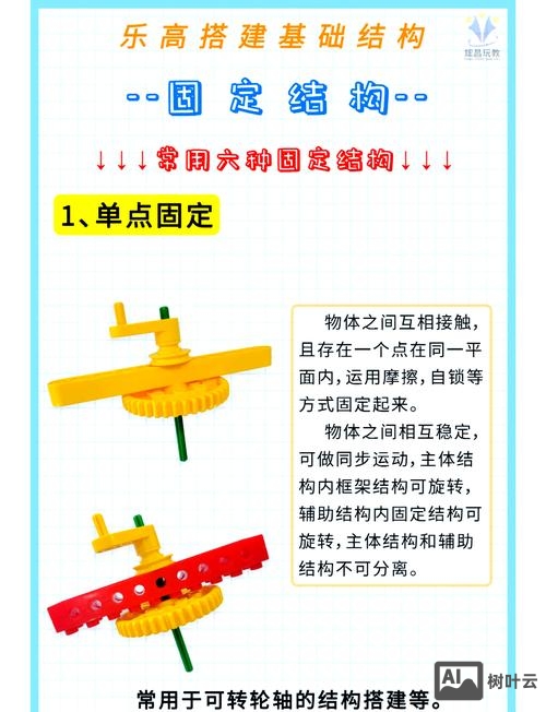 如何搭建教程网