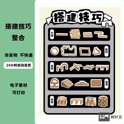 如何搭建教程网