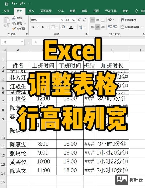 html5表格宽高如何设置
