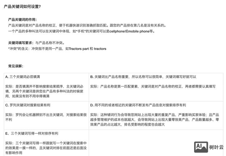 企业网站如何设置关键词